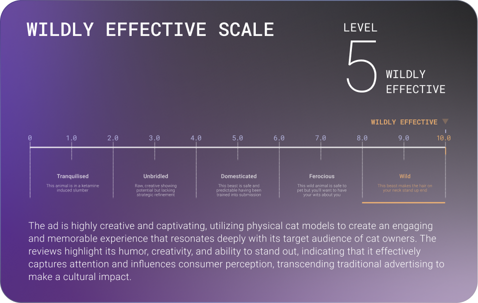 Wildly effective scale
