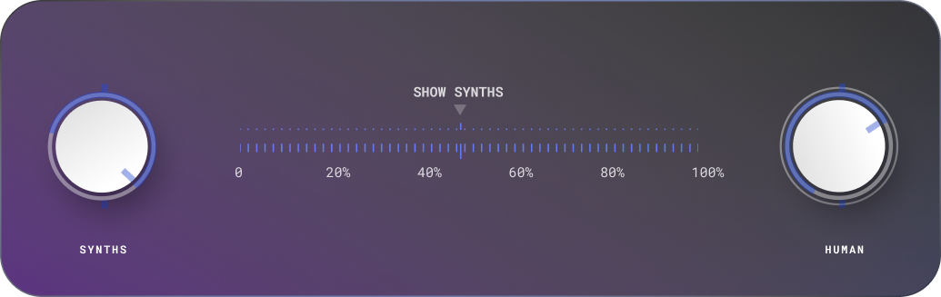 Synthetic personas